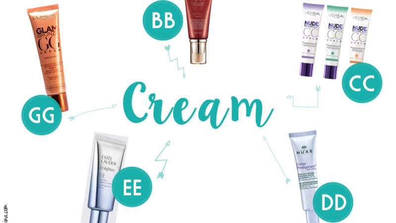 BB, CC, DD, EE y GG Cream!